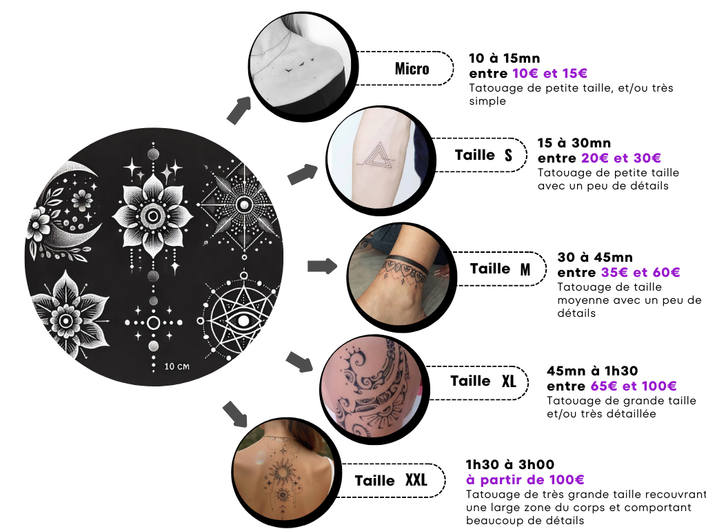 price tattoo